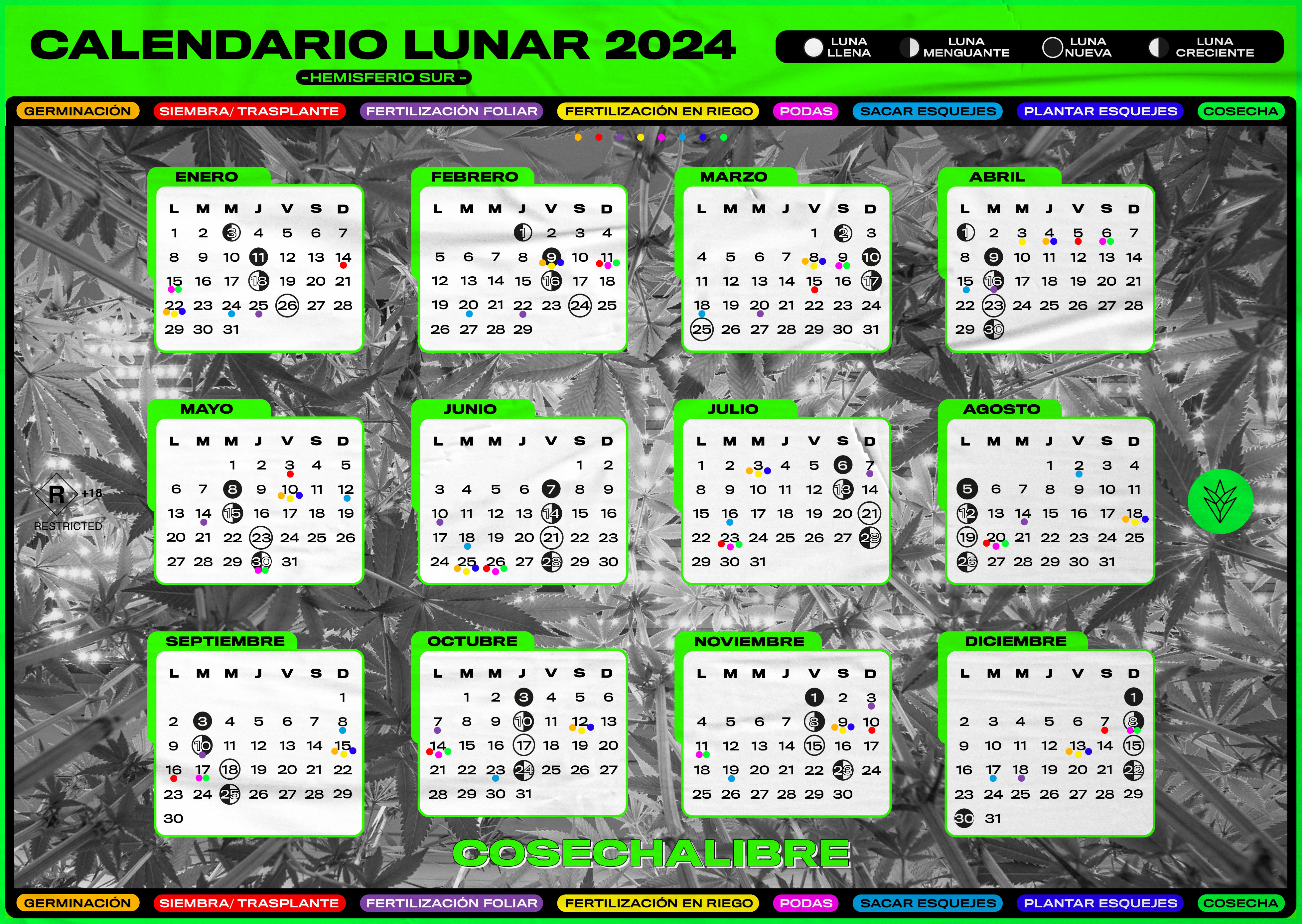 ¿Cómo se usa el calendario lunar cannábico?
